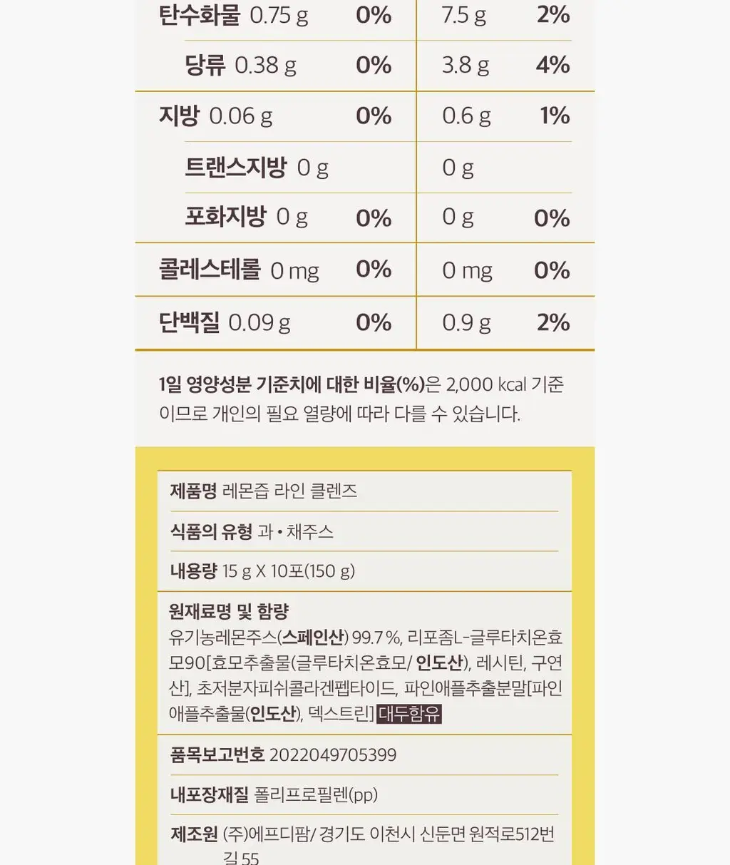 [NEW]팜밀리 레몬즙 클렌즈/애사비 클렌즈 2종 택1 상세페이지 29